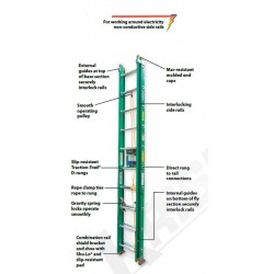 Krisbow KW0102180 Ext Ladder 20/6m Green Fibreglass