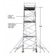 Krisbow KW0102787 Scaffold Narrow 884x250x71.5cm Aluminium