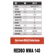 Redbo MMA 140 Mesin Las 140A