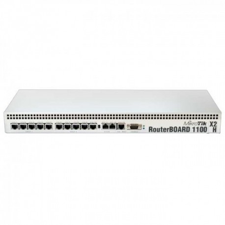 MikroTik 1100HX2 RouterBoard 