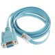 Cable Serial (RS232) TO LAN (RJ45)