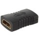 HDMI Female to HDMI Female Coupler