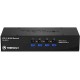 TRENDnet TK-401R 4-Port Rack Mount KVM Switch