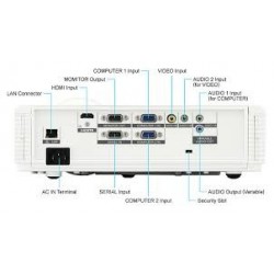 Pronyektor Panasonic PT-LX351 HEA 3500 ANSI lumens DLP