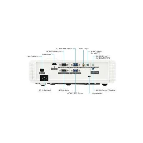 Pronyektor Panasonic PT-LX351 HEA 3500 ANSI lumens DLP