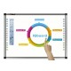 IQTouchScreen LE-M055A Interactive Creates Future
