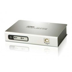 Aten UC2322 2-Port USB-to -Serial RS-232 Hub