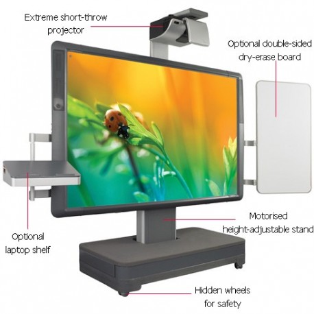 Promethean Fixed System 378 Pro Interactive Whiteboard with DLP Projector 