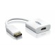 Aten VC985 DisplayPort to HDMI Adapter  