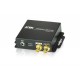 Aten VC480 3G-SDI to HDMI/Audio Converter  