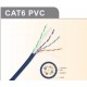 Netviel UTP Cat6 Kabel 305m PVC