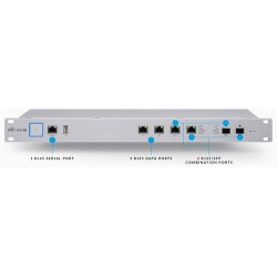 Ubiquiti USG-PRO-4 Unifi Security Gateway Router with Gigabit Ethernet