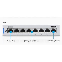 Ubiquiti US-8 Unifi Managed Gigabit Switch 8 Port