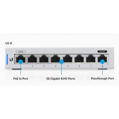 Ubiquiti US-8 Unifi Managed Gigabit Switch 8 Port