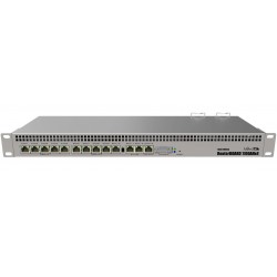 Mikrotik RB1100AHx4 Dude Edition 