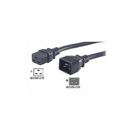 APC AP9892 Power Cord C19 to C20 0.6m