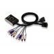 ATEN CS682 2-Port USB 2.0 DVI KVM Switch