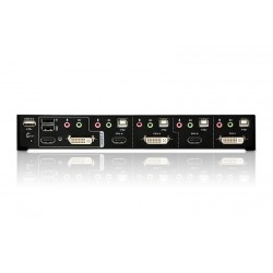 ATEN CM0264 2x4 DVI-HD Audio/Video Matrix KVMP