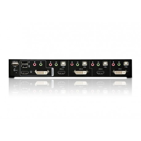 ATEN CM0264 2x4 DVI-HD Audio/Video Matrix KVMPharga jual ATEN CM0264 2x4 DVI-HD Audio Video Matrix KVMP™ Switch﻿™ Switch
