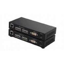 DVI Dual Link Fiber Optic Extender