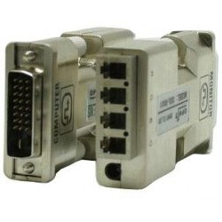 DVI Fiber Optic Extender