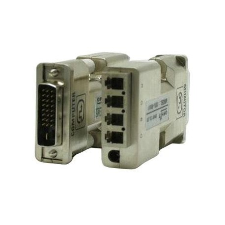 DVI Fiber Optic Extender