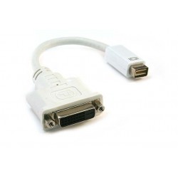 Mini-DVI to DVI Female Adapter 