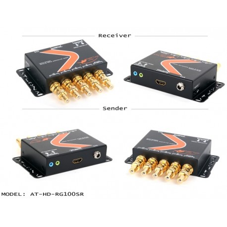 HDMI Extender over 5-Wire up to 330ft