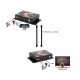 HDMI Extender over 5-Wire up to 330ft