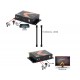 HDMI Extender over 5-Wire up to 330ft