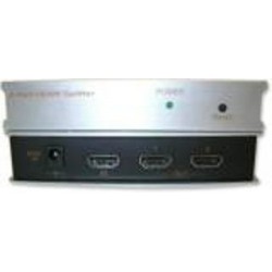 2 Port HDMI Video Splitter