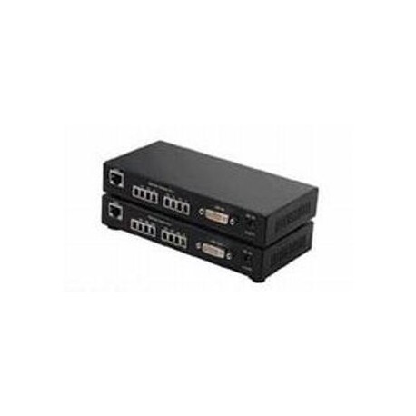 DVI Dual Link Fiber Optic Extender