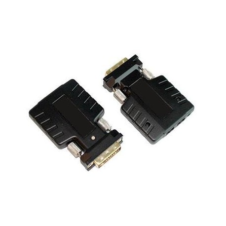 Dual Link DVI Fiber Optic Extender