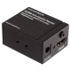 HDMI Active Equalizer Extender Repeater