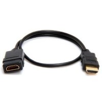 HDMI Port Saver