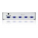 Aten VS94A 4-Port Video Splitter