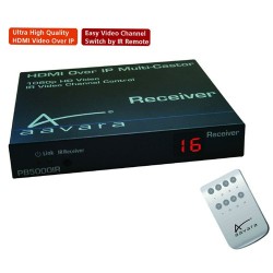 Aavara PB5000IR-R HDMI over IP Receiver w IR Remote