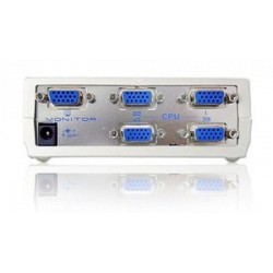 Aten VS491 4-Port Video Switch