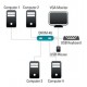 D-Link DKVM Switch 4 port include 2 set Cable DKVM-4