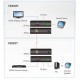 Aten VE882 HDMI fiber Optik FO Extender