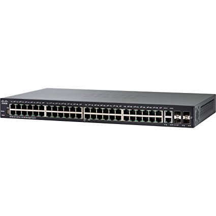 Jual Harga Cisco 350 Series Managed Switches (SF350-48)