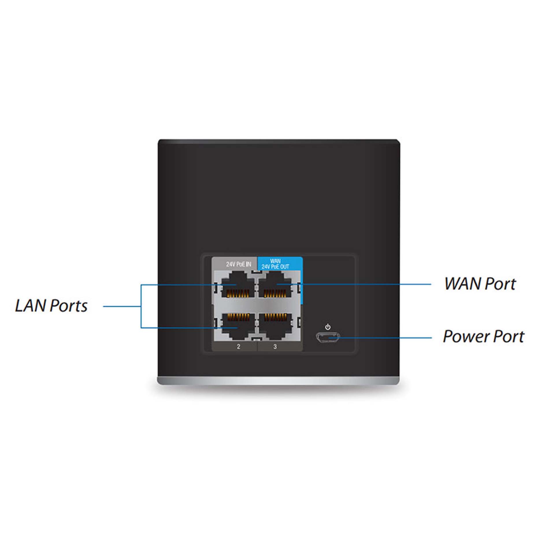 Harga Jual Ubiquiti ACB-ISP AirCube ISP 802.11n 2x2